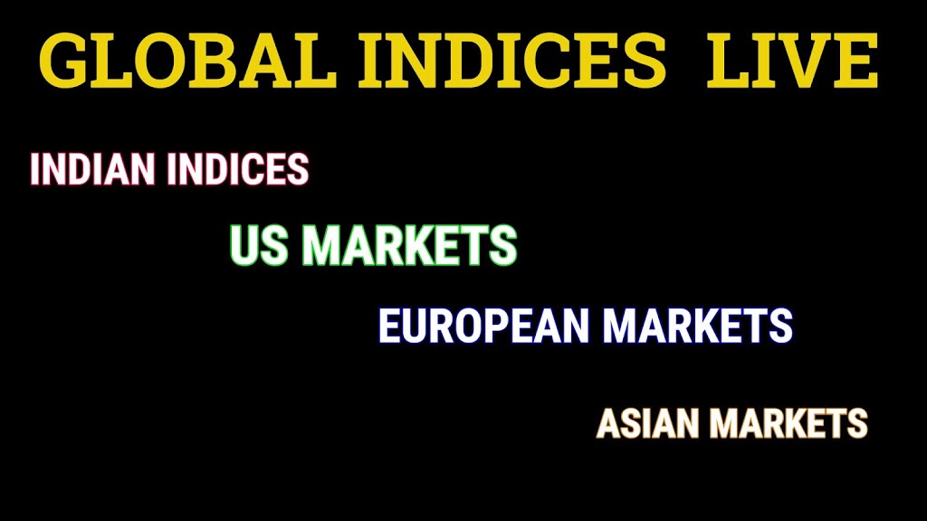 Global indices II National and international indices LIVE - Auto Buy sell  signal